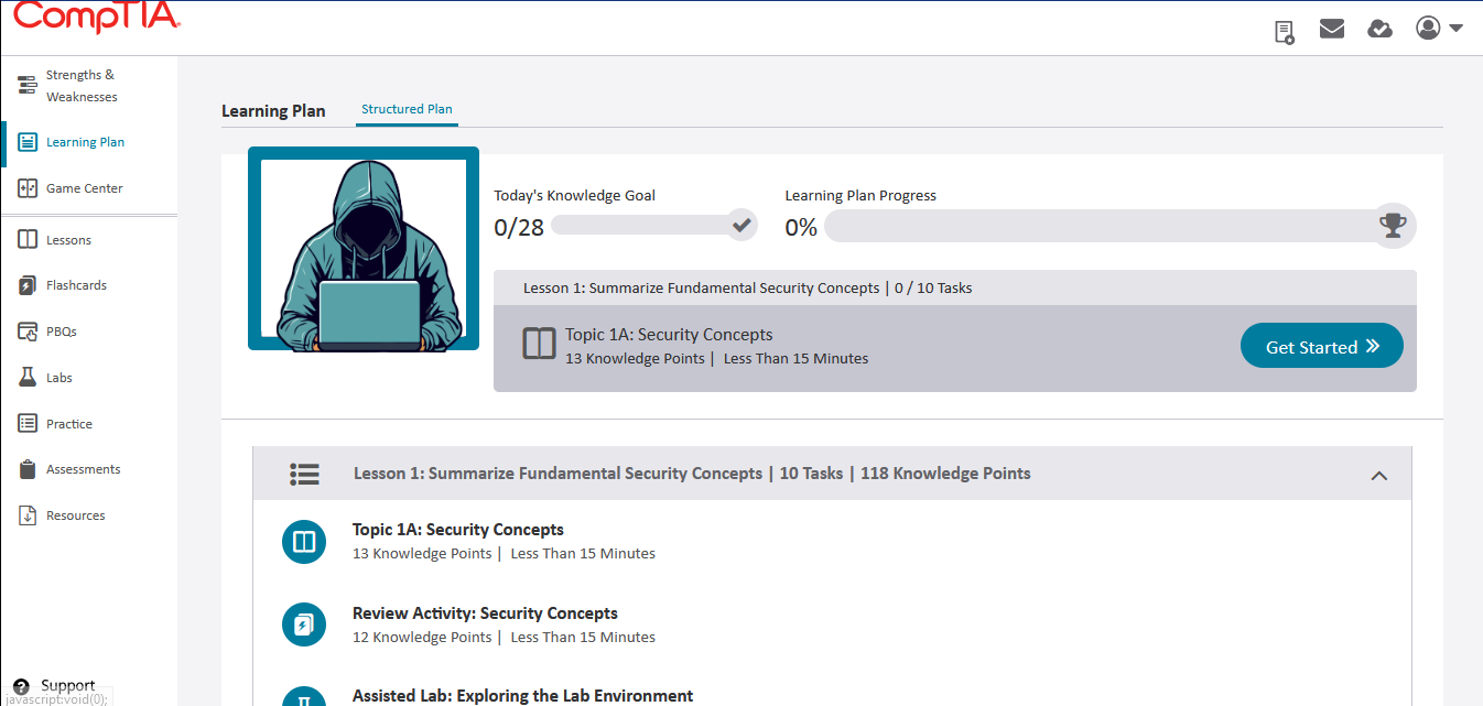 Chiêu Sinh CompTIA Security + (SY0-701)